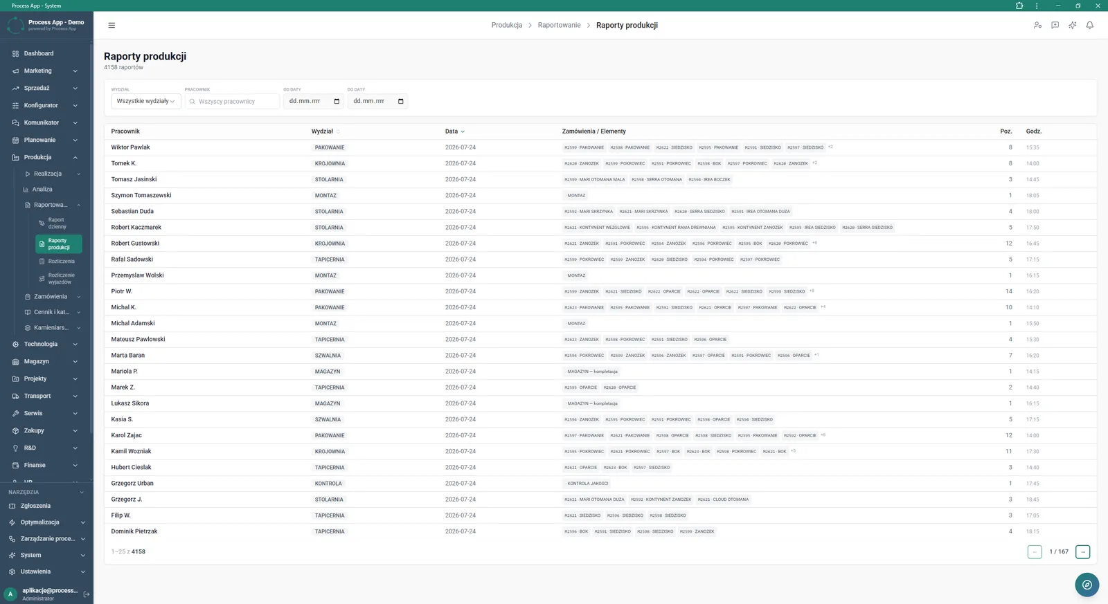 Production reports screen showing a tabular summary of reported work by employees, departments and completed items, with filtering options.