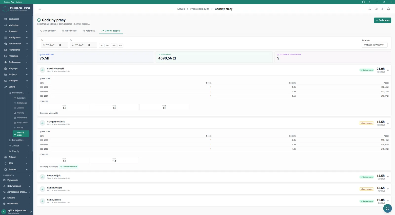 The Working hours screen in the Team monitor tab presents a summary of hours worked, labour costs and activities of individual technicians in a selected period.