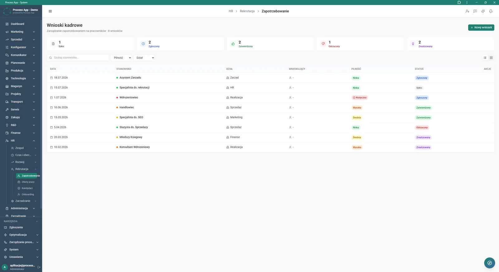 The HR Requests screen in the Demand section displays a list of submitted recruitment needs, along with tiles summarising their statuses and a detailed table.