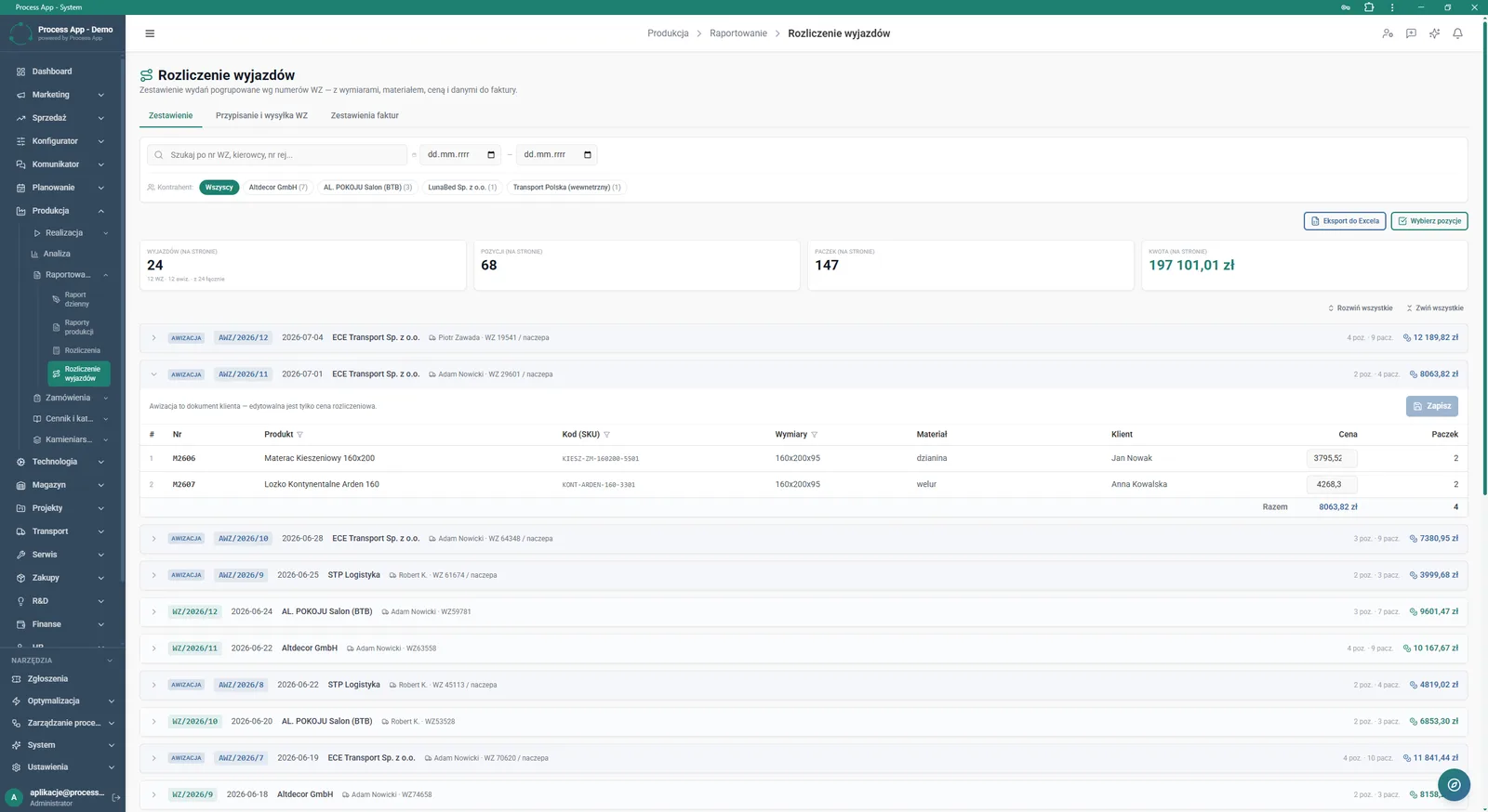 Trip settlement screen in the Production module, showing a list of issues grouped by goods issue note (WZ) numbers with summary tiles and a table enabling a view of individual notification details.