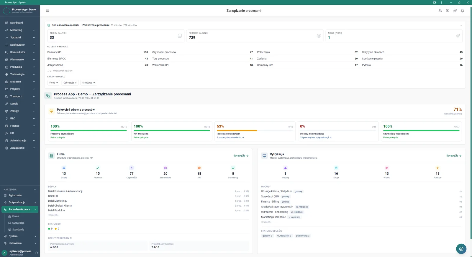 Main screen of the Process Management module showing data summaries, coverage and process health indicators, and statistics for the Company and Digitization areas.
