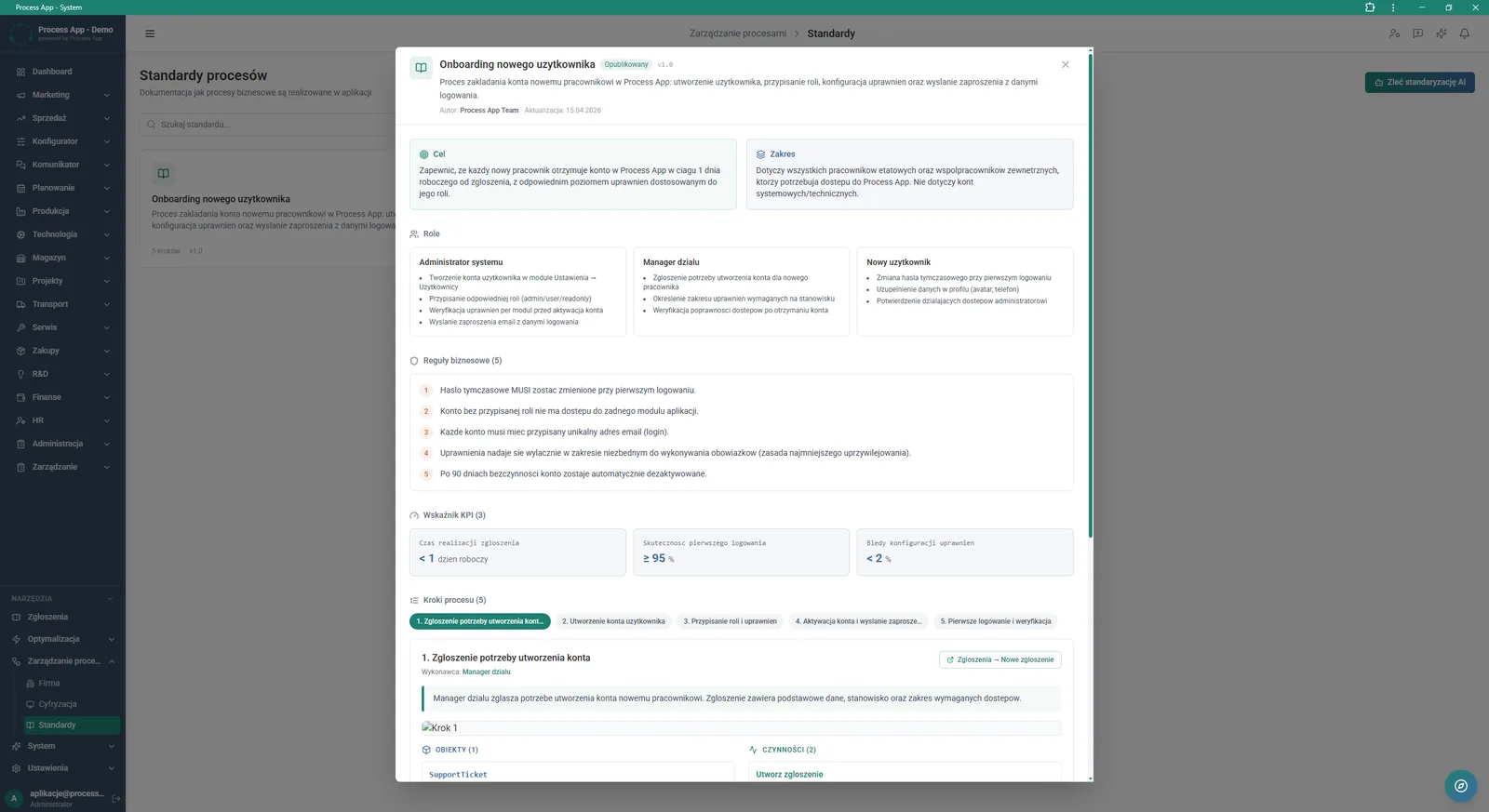 Detail view of a published process standard in an overlay, showing purpose, scope, roles, business rules, KPIs and individual process steps with assigned objects and activities.