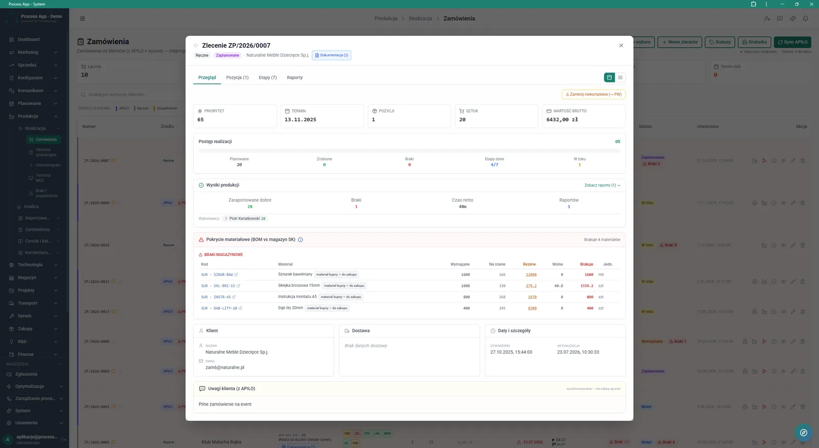 Screen showing an open production order details window with the Overview tab active, including a summary of progress, production results and material shortages.