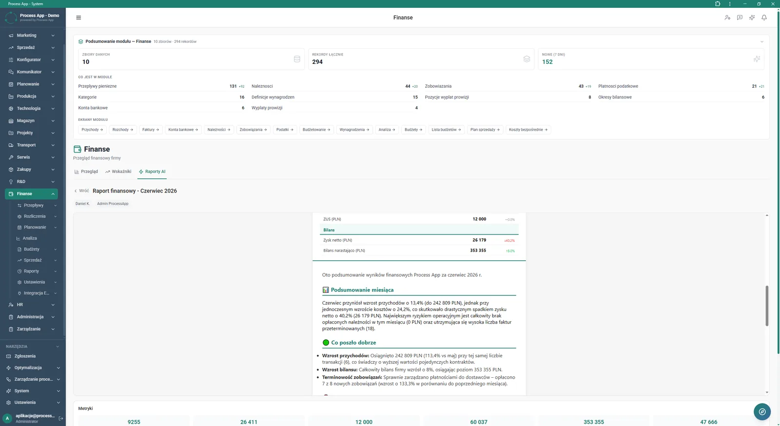 Finanse module screen showing the financial report for June 2026 in the AI Reports tab, including results summary, balance sheet and module content statistics.