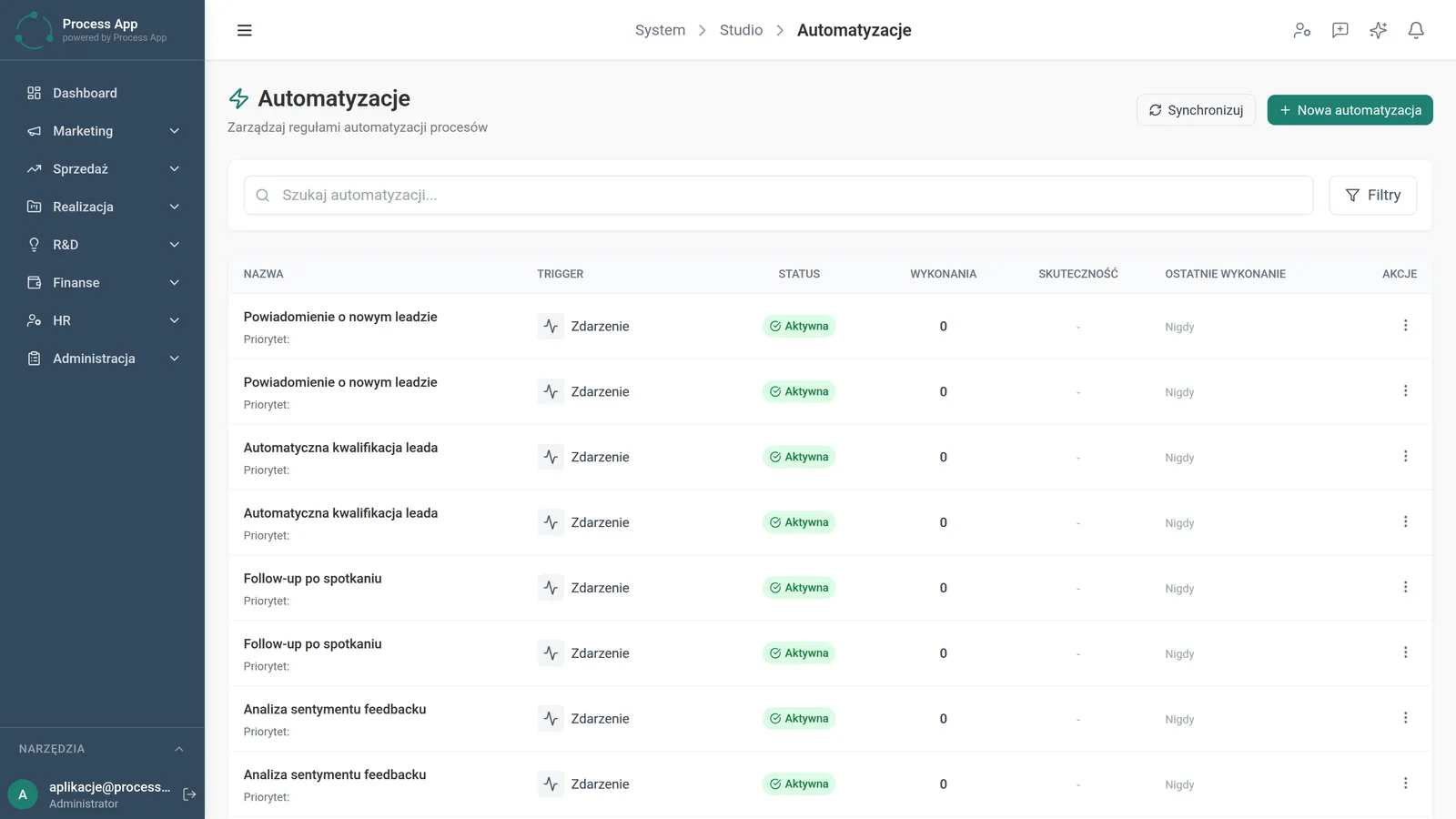 The Automations screen displays a table with a list of process automation rules, including information on triggers, statuses and execution statistics.